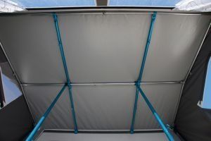 Vintersikring for Frigg og Fonn